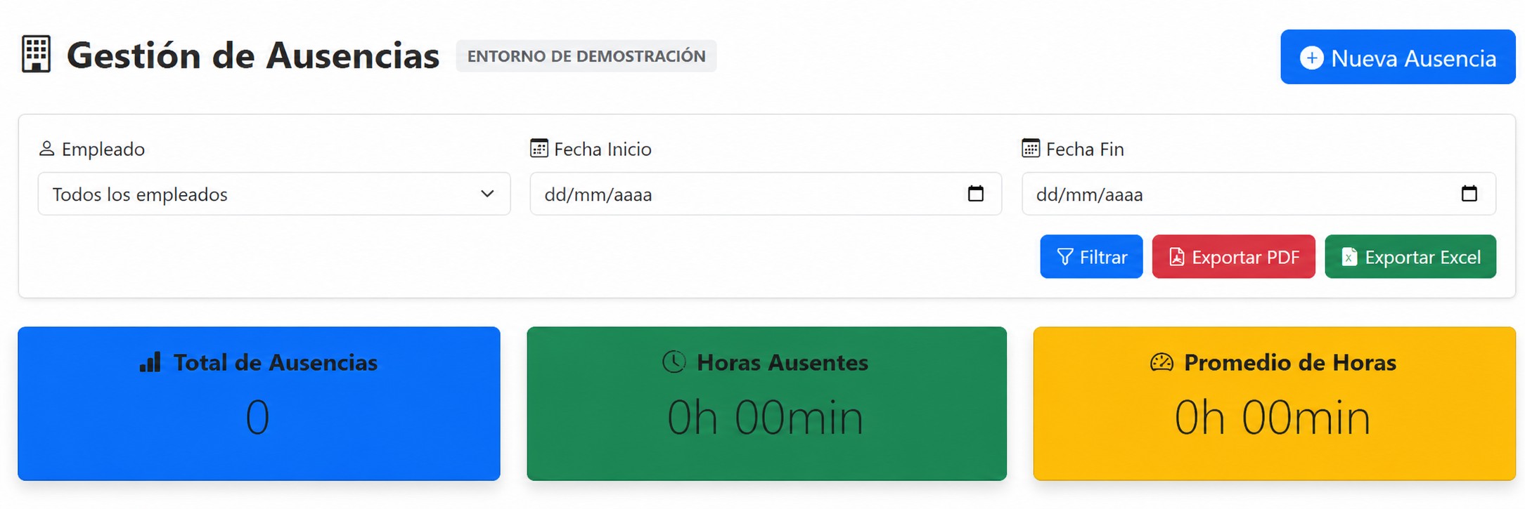 Entorno de demostración del panel de ausencias en Fichajes360 sin actividad de producción
